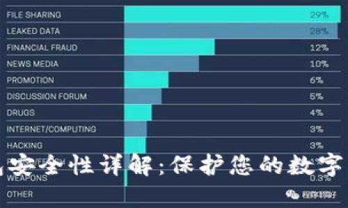 以太坊冷钱包安全性详解：保护您的数字资产的重要性