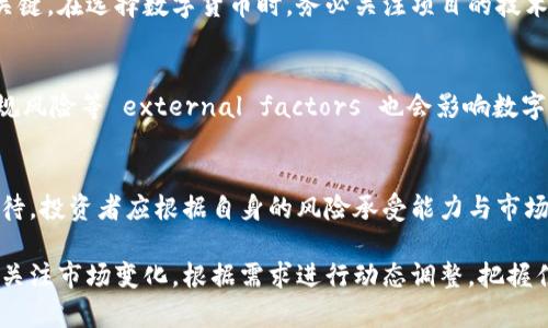   数字货币未来行情分析：市场趋势、投资机会及风险评估 /   
 guanjianci 数字货币, 加密货币, 投资机会 /guanjianci 

引言：数字货币的崛起
在过去的十年里，数字货币的崛起令全球金融市场发生了翻天覆地的变化。从比特币的诞生到众多山寨币的争相涌现，数字货币已经逐渐成为投资者关注的焦点。随着技术的发展和法规的完善，数字货币的未来行情发展备受期待。金融科技公司、经济学家以及普通投资者，都在密切关注这一领域的动向。

市场趋势：从低谷到高峰
2022年，数字货币市场曾经历了一段极为艰难的时期。当时，市场情绪低迷，价格不断下跌，许多人对数字货币的未来感到不确定。然而，随着市场逐步回暖，2023年开始出现反弹，价格上涨的趋势逐渐显现。尽管如此，市场依旧充满波动，各类数字资产的价格涨幅和跌幅都让人捏了一把汗。

技术驱动：区块链的革命性影响
数字货币的核心在于区块链技术。区块链是一种分布式账本，能够确保交易的透明和安全。未来，随着区块链技术的进一步发展，其在金融以外的应用场景也将会不断拓展，吸引更多的投资者加入。这种技术的不断革新，必将对数字货币行情产生重要影响，不仅提升了用户的信任度，同时也增强了金融产品的多样性。

政策影响：规制与市场稳定
政府的监管政策对数字货币的发展至关重要。许多国家已开始制定与数字货币相关的法规，以保护投资者的利益并遏制洗钱等非法活动。相较于过去的灰色地带，明晰的政策可以为市场提供更稳定的环境。虽然短期内可能产生一些市场震荡，但中长期来看，有利于数字货币行业的健康发展。

未来投资机会：选择与风险并存
对于投资者来说，把握未来的投资机会至关重要。在未来的数字货币市场中，选择哪个项目和平台进行投资，是使投资者收益与损失的关键。在选择数字货币时，务必关注项目的技术背景、团队实力以及发展前景。此外，分散投资是降低风险的一种有效策略。

风险评估：谨慎与理性的考量
尽管市场前景广阔，数字货币投资潜力巨大，但也必须重视其中的风险。市场波动性大，可能导致巨额损失。除了市场波动，黑客攻击、合规风险等 external factors 也会影响数字货币的安全性与稳定性。因此，只要准备充分，理性行事，投资者才能在这个充满潜力的市场中获得盈利。

总结：把握机遇，避免风险
面对日新月异的数字货币市场，最重要的是要不断学习、保持谨慎。随着科技进步、市场成熟以及政策支持，数字货币的未来依然令人期待。投资者应根据自身的风险承受能力与市场情况，灵活调整自己的投资策略，从而在数字货币的浪潮中立于不败之地。

展望未来，数字货币不仅将继续挑战传统金融体系，还会逐步融入我们的生活中，成为一种不可或缺的支付方式。借此机会，大家应时刻关注市场变化，根据需求进行动态调整，把握住每一个潜在的机会，以应对未来的挑战。