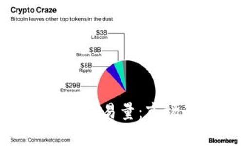 深入解析数字货币交易量：市场动态与投资机会