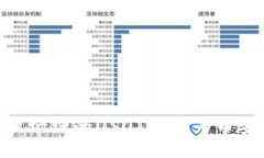 如何通过TP钱包将波场链的USDT转换为币安链USDT的