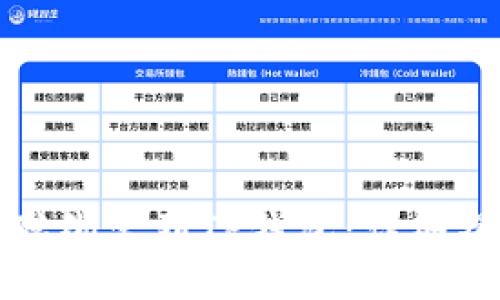 如何将中本聪绑定到TP钱包：详细操作视频指南