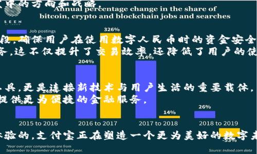 支付宝如何参与数字货币研发，推动金融科技未来
数字货币, 支付宝, 金融科技/guanjianci

引言：数字货币时代的到来
在过去的几年中，数字货币的概念从陌生变得越来越普及，各种基于区块链技术的加密货币如比特币已经深入人心。然而，除了这些去中心化的代币外，越来越多的国家和企业也开始注重中央银行数字货币（CBDC）和其他形式的数字货币。在这个迅速发展的领域中，支付宝作为中国最大的数字支付平台之一，毫无疑问地在参与数字货币的研发与应用等方面发挥了重要的作用。

支付宝的创新背景
自2014年起，支付宝便逐步扩展其产品与服务，为用户提供更为全面的金融解决方案。在此过程中，区块链技术逐渐引起了支付宝的关注。随着国家政策的逐渐放开，数字货币的相关研发成为了支付宝一项重点战略。这一变革不仅是对公司自身业务的推动，也是在创新金融生态中的关键一步，既符合市场需求，又提高了用户的体验。

参与数字货币研发的举措
为了充分利用这一机遇，支付宝采取了多项措施参与数字货币研发。首先，支付宝与央行及相关金融监管机构建立了良好的沟通机制。在政策和技术框架的支持下，平台能够更好地理解数字货币的运行机制及其对现有金融体系的影响。
此外，支付宝还通过建设相关的技术团队，专注于区块链、数字货币及其应用技术的研究。这些团队由具有丰富实战经验的金融科技专家和优秀的程序员组成，日常工作围绕着数字货币钱包、安全性、交易效率等方面展开。

与国家政策的结合
中国政府对金融科技和数字货币的发展高度重视，相关政策也相继出台。支付宝顺应这种趋势，通过与监管部门的良好合作，进一步定制满足用户需求的产品。例如，在数字人民币的推广中，支付宝积极协助央行进行试点项目，帮助数字货币的使用方法和优势。
通过教育和培训，支付宝不仅推动了用户的数字货币认知，也为国家数字经济的建设贡献了力量。在这个过程中，用户的反馈和需求直接影响了支付宝在数字货币研发中的方向和战略。

数字货币的安全性与应用前景
在推进数字货币的同时，安全性始终是支付宝关注的重中之重。数字货币的特性决定了其在交易上需要更高的安全保障。支付宝运用了先进的加密技术及多重认证手段，确保用户在使用数字人民币时的资金安全。此外，支付宝也注重与传统金融体系的融合，力求为用户提供无缝的支付体验。
除了安全保障外，数字货币在多种应用场景中展现出的潜力也非常令人期待。例如，用户可以利用数字货币进行快速结算、跨境支付、资产管理以及更多丰富的金融服务。这不仅提升了交易效率，还降低了用户的使用成本，极大地丰富了金融生态。

未来展望：支付宝的数字货币之路
展望未来，支付宝在数字货币领域的研发与应用将继续深入。随着市场的不断变化和用户需求的增加，支付宝将不断创新和挑战自我。未来的数字货币不仅仅是交易工具，更是连接新技术与用户生活的重要载体。
同时，伴随着全球数字货币发展的浪潮，支付宝也将积极探索国际化进程。通过与全球金融机构的合作，支付宝希望能在数字货币的国际舞台上占有一席之地，为用户提供更为便捷的金融服务。

总结
总的来说，支付宝在数字货币研发中所展现出的前瞻性与创新能力，为其在金融科技领域的领导地位奠定了基石。通过与政策的紧密结合、技术的不断进步以及用户体验的，支付宝正在塑造一个更为美好的数字未来，展现了其对数字货币新时代的无限可能性。