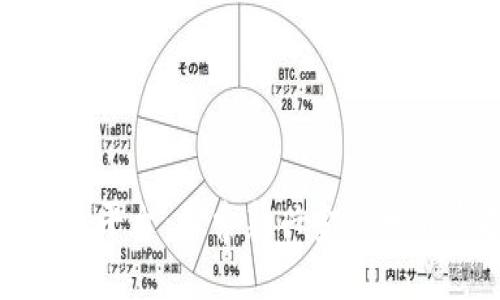 吴川数字货币平台：探索新兴金融世界与投资机会