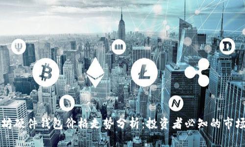以太坊硬件钱包价格走势分析：投资者必知的市场动态
