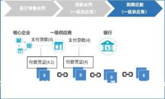 TP钱包币提到火币失败的原因及解决方案解析