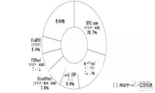 数字货币交易盈利策略与实战指南