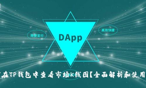 如何在TP钱包中查看市场K线图？全面解析和使用指南