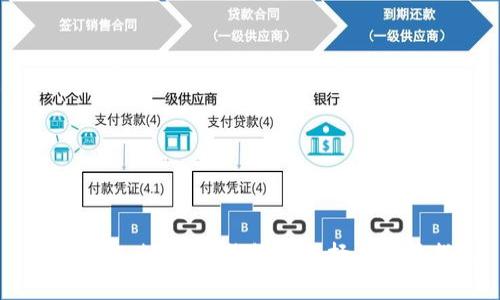以太坊经典(ETC)钱包的选择与使用指南
