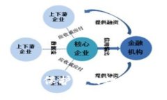 TP钱包的安全与隐私：保护你的数字资产不可或缺