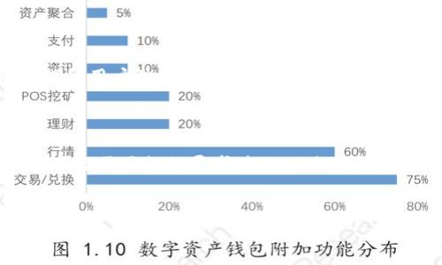 TP钱包的监控功能解析

在数字货币和区块链技术持续发展的背景下，越来越多的人关注不同的数字钱包，以确保资金的安全与交易的透明性。TP钱包作为一种流行的钱包选择，自然也引起了用户的广泛关心，特别是在其监控功能方面。那么，TP钱包有没有监控功能呢？下面将详细解析这一问题。

TP钱包简介

TP钱包是一款多功能的数字货币钱包，支持多种数字资产的存储、管理和交易。它不仅提供了基本的资金管理功能，还具备去中心化应用（DApp）的接入，让用户能够轻松访问区块链生态系统中的各种服务与应用。

监控功能的概念

监控功能通常是指用户能够实时查看自己数字资产的状态，包括余额、交易记录以及特殊的预警功能。这些功能可以帮助用户更好地管理投资，及时反应市场波动和交易情况。对于TP钱包，用户对于监控功能的需求主要体现在以下几个方面：

ul
li实时余额监控/li
li交易记录的透明性/li
li价格变动的提醒/li
li安全性监控，防止盗窃和诈骗/li
/ul

TP钱包的监控功能现状

TP钱包目前并不提供高级的监控功能。例如，用户可以查看自己的余额和交易记录，但并没有设置特定的价格提醒或实时监控预算的机制。此外，TP钱包的安全性也依赖于用户自身的操作规范，未设置相关的安全监控功能，使得用户对于资金的安全管理仍需具备更加主动的意识。

如何增强TP钱包的安全性

虽然TP钱包本身的监控功能有限，但用户可以通过一些方式来增强钱包的安全性。首先，确保钱包的私钥安全是基本要求，私钥不应泄露给他人。同时，用户可以定期检查交易记录，发现可疑交易时应及时采取措施。此外，设置二次验证功能，也能很大程度上提高账户的安全性。

建议用户寻找其他选项

对于需求更为复杂的用户，可能需要考虑第三方的监控工具或其他更具监控功能的钱包。例如，有些钱包提供实时提醒、市场分析和交易机器人的接入，这些都能够满足用户对监控功能的需求。如果你是一位活跃的投资者，拥有强大的监控工具将对你的投资决策大有裨益。

未来TP钱包可能的发展

未来，随着区块链技术的不断完善和用户需求的多元化，TP钱包或许会考虑新增更为丰富的监控功能。这样的调整不仅能提升用户体验，还能进一步增强可靠性。用户对于在动态市场中及时获取信息的渴望，推动着钱包开发方向的变化。

总结

总体来看，TP钱包并没有提供高等级的监控功能，但它在基本的资金管理上做得相对稳定。对于追求更加细致监控的用户，可能需要额外寻求其他工具的配合。随着市场的变化，用户的需求也在不断演变，钱包的功能和服务也必然会朝着更加智能化、多样化的方向发展。

TP钱包,监控功能,数字货币/guanjianci
TP钱包的监控功能详解与用户需求分析
