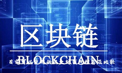 目前可以使用的以太坊钱包推荐及比较