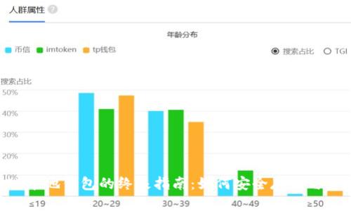 以太坊经典（ETC）本地钱包的终极指南：如何安全存储与管理你的数字资产