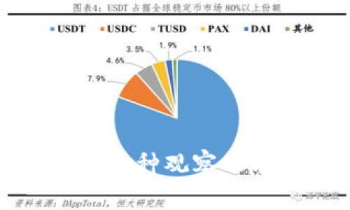 TP钱包中新币种观察功能详细解读