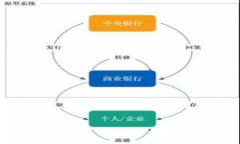    TP钱包充值最划算的方法：省钱技巧与操作指南