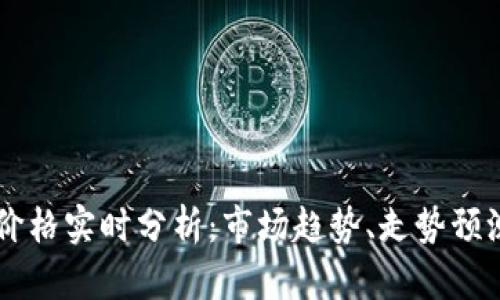 NL数字货币价格实时分析：市场趋势、走势预测与投资策略