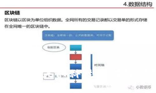 数字货币的未来：天阳科技如何引领创新与变革