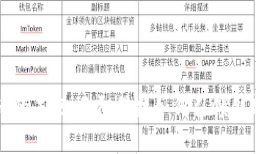 数字货币的未来：天阳科技如何引领创新与变革