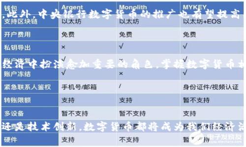 数字货币，通常指的是以数字形式存在的货币，可以包括加密货币、中央银行数字货币以及一些特殊的电子货币。以下是对数字货币的详细介绍。

### 什么是数字货币？

在互联网飞速发展的时代，数字货币逐渐成为现代金融体系中不可或缺的一部分。简单来说，数字货币是以数字或电子形式存在的货币，它不依赖于物理形态（如纸币或硬币），而是通过计算机网络进行存储和交易。

数字货币的种类多样，其中最为人所知的便是加密货币。加密货币使用加密技术来确保交易的安全性，保护单位之间的隐私，以及控制新单位的生成。

### 加密货币的崛起

加密货币的历史与发展

比特币（Bitcoin）是第一种也是最著名的加密货币，由中本聪在2009年发布。比特币的出现标志着金融交易方式的一次革命，它去中心化的特性使得人们无需依赖传统银行或金融机构即可进行交易。

在比特币之后，出现了许多其他类型的加密货币，如以太坊（Ethereum）、瑞波币（Ripple）等。这些货币各有其独特的技术架构和应用场景，使得数字货币的生态愈加丰富。

背后的技术：区块链

区块链是支撑大多数加密货币的核心技术，它是一种分布式账本技术（DLT），能够确保所有交易的透明性和不可篡改性。在区块链上，每笔交易都被记录在一个公共账本中，确保所有参与者都能访问到相同的信息，从而降低信任成本。

由于区块链的去中心化特性，它广泛应用于金融、供应链、医疗和众多其他行业。这种技术推动了数字货币不断向前发展，引起了全球范围内的关注。

### 中央银行数字货币（CBDC）

什么是中央银行数字货币？

随着数字货币的流行，许多国家的中央银行开始探索发行自己的数字货币，这被称为中央银行数字货币（CBDC）。CBDC是由国家中央银行发行的数字货币，旨在为国家的财政政策和金融稳定提供支持。

与加密货币不同，CBDC通常是中心化的，有权威机构进行管理。它们以数字形式存在，旨在替代现金或纸币，而不仅仅是作为一种投资方式。这种做法有助于提高支付系统的效率，降低交易成本。

### 数字货币的优缺点

数字货币的优点

数字货币的崛起带来了许多便利。首先，它提供了全球范围内的无国界支付能力。人们可以轻松地进行跨国交易，资金的转移速度大大加快，费用也显著降低。

其次，数字货币的透明性和安全性使得其在处理大笔交易时受到青睐。每一笔交易均可追溯，降低了欺诈的风险。同时，加密技术的运用确保了交易的安全性，让用户的财务信息不易泄露。

数字货币可能存在的风险

尽管数字货币带来了许多好处，但也伴随着一定的风险。例如，用户在使用钱包或交易所时可能面临黑客攻击和网络安全问题。此外，市场的波动性极高，价格变动迅速，给投资者带来了不小的风险。

另一个值得注意的风险是监管问题。各国对数字货币的监管政策不同，部分国家甚至对加密货币进行严格限制，可能影响数字货币的合法性和未来发展。

### 未来的发展

数字货币的未来潜力

尽管面临挑战，数字货币的未来发展潜力仍不容小觑。越来越多的企业、机构及个人开始接受数字货币作为支付手段，这表明社会对数字货币的逐渐认可。未来，随着技术的进步和监管的逐步完善，数字货币有望融入我们的日常生活中，改变传统金融模式。

例如，随着元宇宙的兴起，数字货币可能成为虚拟经济的重要媒介，用户在虚拟环境中的交易将日益频繁。此外，中央银行数字货币的推广也有望提高国家金融体系的效率和稳定性。

### 结论

综上所述，数字货币无疑是一项重要的金融创新。无论是加密货币还是中央银行数字货币，都会在未来的经济中扮演愈加重要的角色。掌握数字货币相关知识及其潜在风险，将对个人投资理财和社会经济发展产生积极影响。

关键词总结
数字货币, 加密货币, 中央银行数字货币 (CBDC) 

从多个角度理解和应用数字货币，可以帮助我们更好地适应这个快速变化的数字时代。无论是投资、消费还是技术创新，数字货币都将成为我们经济活动中不可或缺的一部分。