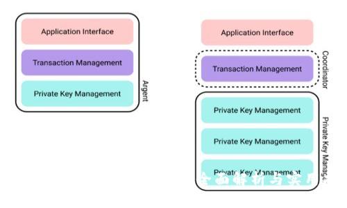 TP钱包能否直接购买ETH？全面解析与实用指南
