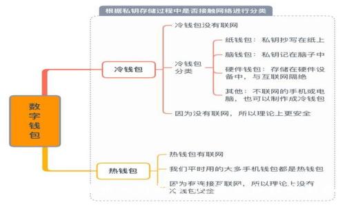 滴滴与数字货币的创新合作：未来出行的新机遇