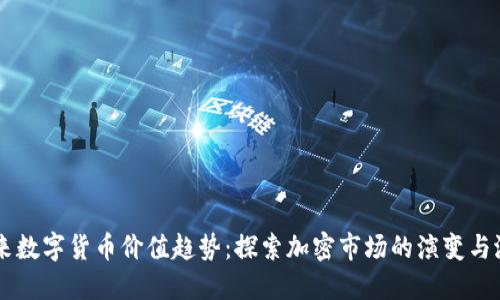 未来数字货币价值趋势：探索加密市场的演变与潜力