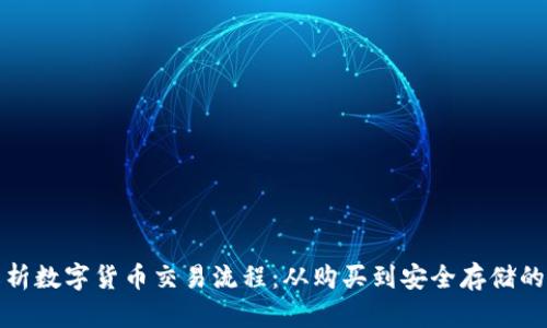 完整解析数字货币交易流程：从购买到安全存储的每一步