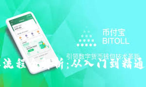 数字货币收单流程全解析：从入门到精通的一步步指导