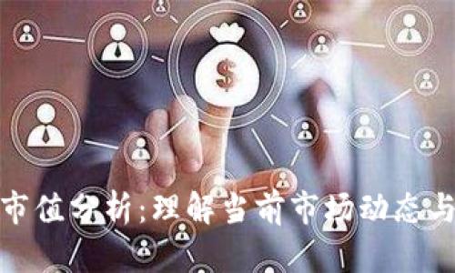 数字货币市值分析：理解当前市场动态与未来趋势