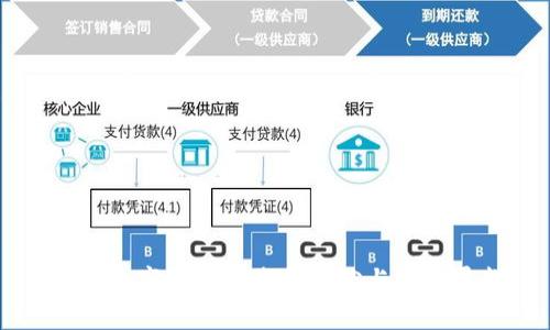 重庆数字货币的发展现状与未来展望