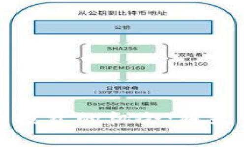 探索数字货币投资的机会：陈先生的成功故事