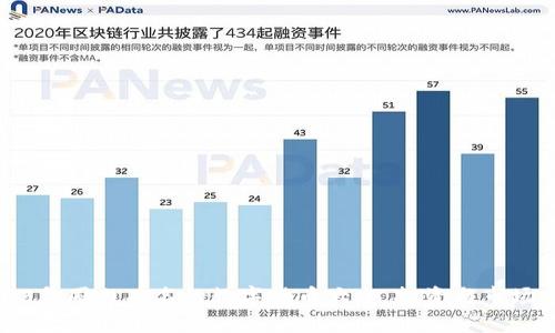 2023年国内有名的数字货币大全：投资与市场分析
