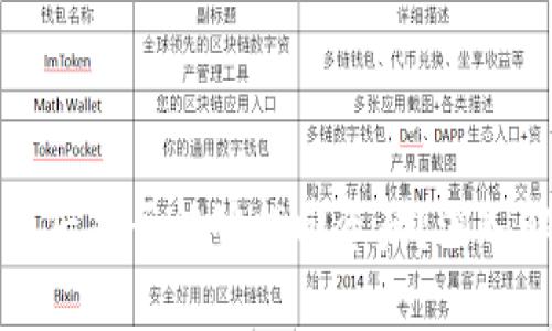 TP钱包操作失败后是否能够找回资产？深入解析与解决方案