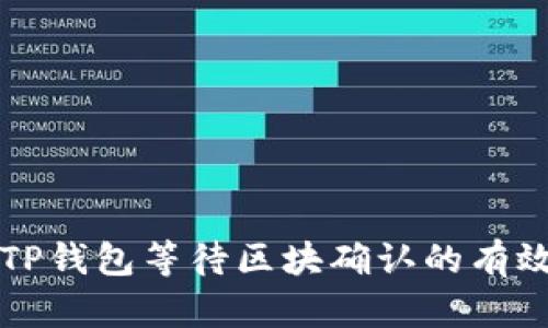 解决TP钱包等待区块确认的有效方法