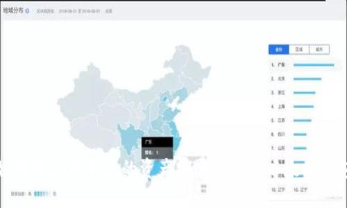如何将火币平台的资产安全转移到以太坊钱包