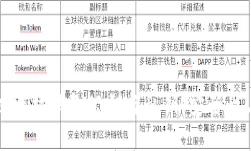 深入理解以太坊钱包公钥与私钥：安全性与使用指南
