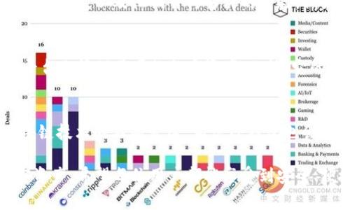   TP钱包兑换时出现权限被拒绝的解决方案与常见问题解析 / 
 guanjianci TP钱包, 权限被拒绝, 兑换问题 /guanjianci 

什么是TP钱包？
TP钱包是一款广泛使用的区块链钱包，支持多种加密货币的管理和交易。随着区块链技术的普及，TP钱包凭借其良好的用户体验，吸引了大量用户。然而，在实际使用过程中，用户常常会遇到一些问题，其中一个比较常见的就是“兑换权限被拒绝”。

权限被拒绝的原因
当用户在TP钱包进行兑换时，如果遇到“权限被拒绝”的提示，通常意味着用户在进行这项操作时未获得必要的权限。这种情况可能由多种原因造成，以下是一些常见的因素：
ul
    listrong账户状态问题：/strong用户的账户可能因为某些原因被冻结或限制，无法进行兑换操作。/li
    listrongKYC未完成：/strong许多加密货币交易所和钱包要求用户完成KYC（Know Your Customer）身份验证，如果未完成，这可能导致权限被拒绝。/li
    listrong网络问题：/strong钱包的网络连接不稳定，可能导致授权请求未能成功进行。/li
    listrong版本问题：/strong如果用户使用的TP钱包版本过旧，可能无法访问新的功能或权限设置。/li
/ul

如何解决权限被拒绝的问题
一旦用户遇到“权限被拒绝”的情况，切勿惊慌。以下几步可以帮助用户有效地解决问题：

h41. 检查账户状态/h4
首先，登录TP钱包，检查账户的状态。如果账户显示为“冻结”或“限制”，用户需根据TP钱包的提示进行相应的解决。例如，可能要求用户联系客户服务，提供必要的身份验证材料。

h42. 完成KYC身份验证/h4
如果用户尚未完成KYC身份验证，建议尽快进行。这通常涉及上传身份证明文件、地址证明等。完成后，用户会收到相关通知，确认账户已恢复至正常状态。

h43. 检查网络连接/h4
若网络问题导致权限被拒绝，用户可以尝试切换网络环境，或重启路由器。此外，使用VPN可能会帮助解决部分地区网络限制的问题。

h44. 更新TP钱包版本/h4
确保TP钱包应用处于最新版本。用户可以到应用商店检查更新，并下载安装新的版本。更新后的APP通常会修复已知问题，并提供更好的功能和体验。

用户体验反馈
在TP钱包的使用过程中，用户的反馈对于改进非常重要。很多用户在使用中都会分享他们在兑币时遇到的问题，以及他们自行解决的经验。例如，某些用户可能会在TP钱包的社群中发现其他用户也出现过类似的问题，形成了一个互助的环境。

TP钱包的优势与安全性
尽管使用TP钱包时可能会遇到一些小问题，但其优势依然明显。TP钱包支持多种币种，用户可以在一个平台上管理不同的加密资产。此外，它的安全性也受到用户的认可，采用了多重签名和加密技术，确保资产的安全。

总结
总之，当TP钱包在兑换过程中出现“权限被拒绝”的提示时，用户可以通过上述方法来解决问题。随着区块链技术的不断发展，相信TP钱包也会越来越完善，为用户提供更好的服务。

对于新手用户，了解并定期关注使用TP钱包的相关指南和社区讨论，将有助于更顺畅地管理和交易加密资产。希望每位用户都能享受到安全、便捷的数字货币体验！