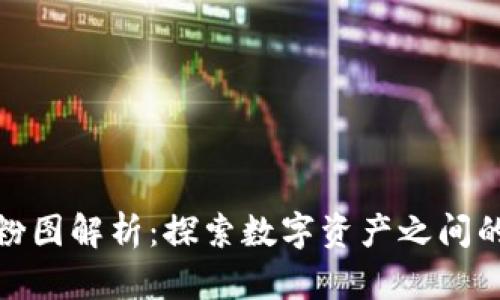 数字货币互粉图解析：探索数字资产之间的关系与趋势