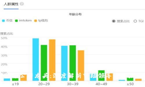 美国数字货币公司龙头：深度解析市场领导者和未来发展趋势