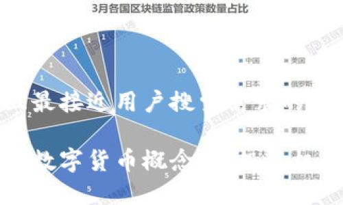 思考一个并且最接近用户搜索需求的优质

探索上海市场数字货币概念股：投资机会与风险分析