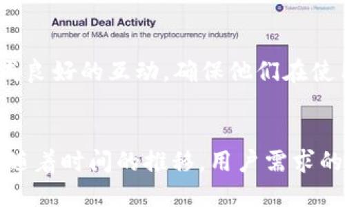   TP钱包为什么不支持火币生态链？ / 

 guanjianci TP钱包, 火币生态链, 数字货币钱包 /guanjianci 

引言
随着数字货币的迅猛发展，各类钱包层出不穷，而TP钱包凭借其友好的用户界面和安全性在市场上崭露头角。尽管如此，许多用户在使用TP钱包时，发现其并不支持火币生态链（Heco）。这让不少人感到疑惑，究竟为什么TP钱包选择不集成火币生态链呢？本文将对此进行深入探讨，以帮助用户更好地理解这一现象。

火币生态链的概述
火币生态链（Heco）是火币集团推出的一条以太坊兼容公链，旨在为去中心化应用（DApps）提供支持。Heco链具有高效、低成本的特点，使其成为许多开发者和投资者的优选。然而，由于火币生态链发展速度快、生态系统复杂，TP钱包是否选择支持这一链成为了一个显而易见的问题。

TP钱包的定位与策略
TP钱包作为一款专注于用户体验的钱包，其主要目标是为用户提供安全、便捷的数字货币管理服务。与其他钱包相比，TP钱包在支持链的选择上非常谨慎。由于其市场定位和用户群体的差异，TP钱包可能更倾向于支持那些已经证明稳定并且用户基础足够广泛的公链。

风险评估与安全考量
在选择支持的链时，TP钱包会进行概率和风险评估。火币生态链虽然在市场上拥有显著的地位，但它仍然相对较新，技术的成熟度和安全性尚需进一步检验。TP钱包通过对各链的全面分析，认为在风险控制方面，当前不支持火币生态链是更为稳妥的决策。尤其是在数字货币市场，安全性始终是用户最为关注的问题之一。

市场趋势与需求分析
TP钱包的决策也受到市场趋势的影响。如果用户群体对火币生态链的需求尚未达到一定规模，钱包提供方自然不急于开发相应的支持。虽然火币生态链近年来发展迅速，但用户对其支持的期待尚未成为主流声音。在这种情况下，TP钱包在资源分配上选择优先支持更具市场需求的链。

产品规划与用户反馈
在商务决策中，用户反馈也是一个不可忽视的因素。TP钱包团队通过调查和反馈机制，了解用户的需求。根据用户的实际使用体验和建议，决定优先集成哪些链。同时，产品规划上，TP钱包可能有一系列待开发的功能和支持链，与火币生态链的优先级相比，或许显得相对低一些。

竞争环境与行业现状
数字货币钱包的竞争环境极为复杂。市面上已有不少竞争者在积极拓展他们的链支持范围，一些钱包甚至迅速集成了火币生态链。因此，TP钱包在其竞争策略中可能会避开与其它钱包的直接竞争。这使得TP钱包在保持自身特色客户群的同时，能够灵活应对行业变化。

用户文化与社群构建
最终，文化因素和社群构建也为TP钱包的决策提供了支持。每个钱包背后都有其独特的用户文化，TP钱包致力于建立一个健康和有活力的使用社区。在这样的背景下，TP钱包与其用户形成良好的互动，确保他们在使用体验上的一致性和满意度。如果火币生态链在现阶段并没有得到TP钱包用户的广泛关注，TP钱包不仅没有必要冒险支持此链，反而更需要通过聚焦核心用户需求来加强与用户的粘性。

总结
综上所述，TP钱包不支持火币生态链的原因可以归结为多方面的考量。包括风险评估、市场需求、用户反馈和竞争环境等多重因素交错作用，使得这一决定看似合理且具备一定的前瞻性。随着时间的推移，用户需求的变化、市场的发展以及技术的革新都可能导致TP钱包的支持链发生变化。而对于用户而言，持续关注TP钱包的动态及火币生态链的进展，则是更为明智的重要步骤。