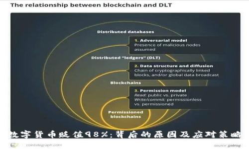 数字货币贬值98%：背后的原因及应对策略