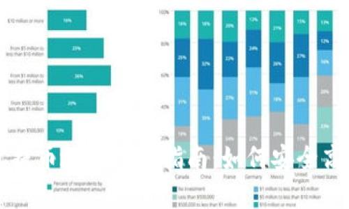 TP钱包提币地址选择指南：如何安全高效提币