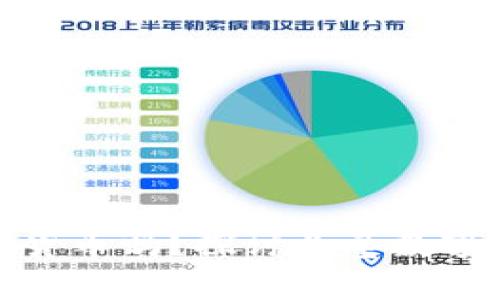小孩可以申领数字货币吗？探讨儿童数字货币的未来与规定