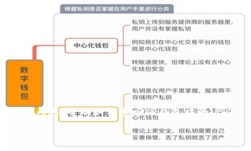 意图：通过提供详细且信息丰富的内容，帮助如何追回TP钱包中的USDT，并通过来吸引相关搜索流量。

如何追回TP钱包中的USDT？详细步骤与建议