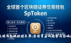 以太坊钱包地址增长率：分析背后的趋势与影响