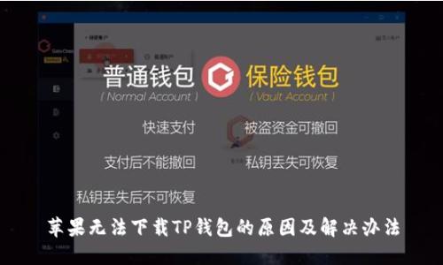 苹果无法下载TP钱包的原因及解决办法