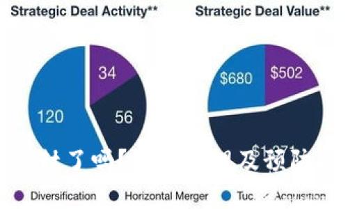 TP钱包被封了吗？如何处理及预防措施详解