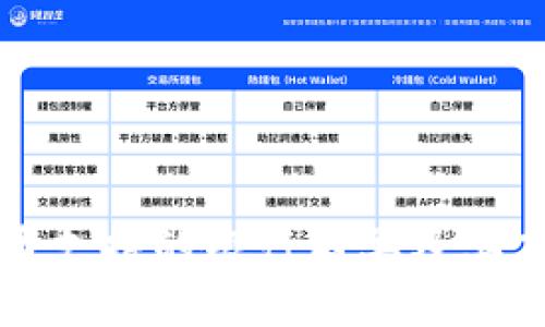 央行数字货币支持的银行名单及其商业模式分析