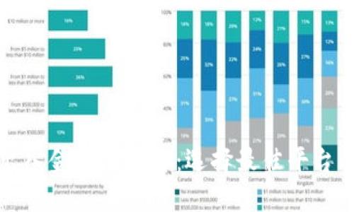 数字货币出入金外汇平台：选择最佳平台的全面指南