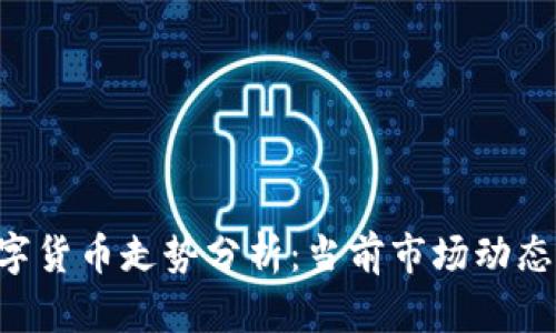 002668数字货币走势分析：当前市场动态与投资机会